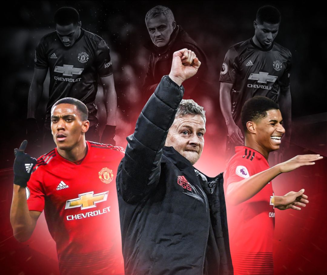 价格的设置 价格的设置